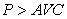 <strong>Sometimes a firm will continue to operate even if that firm incurs short-run negative profits (losses).Which of the following characterizes this situation?</strong> A) B) C) where but D) where but P < AVC.