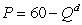 <strong>Suppose that the market for cigarettes is initially in equilibrium and is perfectly competitive.The demand curve can be expressed as   ; the supply curve can be expressed as   Quantity is expressed in millions of boxes per month.What are the amount traded and the price for this market?</strong> A) Q = 40; P = 20 B) Q = 20; P = 40 C) Q = 30; P = 30 D) Q = 30; P = 15 <div style=padding-top: 35px> 