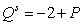 <strong>Consider a perfectly competitive market with market supply   and market demand   Suppose the government imposes an excise tax of $4 per unit on this market.What is total surplus (consumer surplus plus producer surplus) before the government imposes the tax?</strong> A) 72 B) 98 C) 144 D) 196 <div style=padding-top: 35px> 