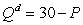 <strong>Consider a perfectly competitive market with market supply   and market demand   Suppose the government imposes an excise tax of $4 per unit on this market.What is total surplus (consumer surplus plus producer surplus) before the government imposes the tax?</strong> A) 72 B) 98 C) 144 D) 196 <div style=padding-top: 35px> 