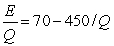 <strong>Let the inverse demand curve for a monopolist's product be P = 100 - 2Q and the marginal cost of production be constant at MC = 10.Suppose that the firm considers moving from a uniform pricing strategy to a two-block tariff where the first block provides 15 units at a price of P<sub>1</sub> = $70 and the second block provides an additional 15 units at a price of P<sub>2</sub> = $40.What is the average outlay schedule for the consumer?</strong> A) if Q≤15 and if Q>15 B) if Q≤15 and if Q>15 C) if Q≤15 and if Q>15 D) if Q≤15 and if Q>15 E)