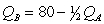 <strong>Suppose that firms A and B are Cournot duopolists in the salt industry.The market demand curve can be specified as   The marginal cost to each firm is $40.What is firm B's profit-maximizing quantity when firm A produces an arbitrary output   ?</strong> A)   B)   <sub>.</sub> C)   <sub>.</sub> D)   <sub>.</sub> <div style=padding-top: 35px> 