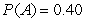 <strong>Consider a lottery with four possible outcomes,A,B,C,and D.The associated payoffs are: A - $10,B - $30,C - $70,and D - $150.The probabilities are , , ,and The expected value of this lottery is</strong> A) $23 B) $46 C) $65 D) $260