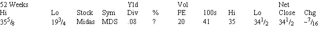 <strong>Use the information below to solve for the dividend yield for Midas. </strong> A) 0.23% B) 0.41% C) 1.60% D) 0.92% E) None of the above.