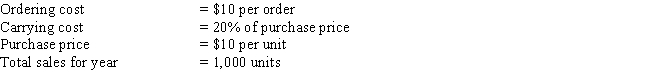 <strong>Fullerton Wine Company is a retailer which sells vintage wines.The company has established a policy of reordering inventory every 30 days.A recently employed MBA has considered Fullerton's inventory problem from the EOQ model viewpoint.If the following constitute the relevant data, how does the current policy compare with the optimal policy? </strong> A) Total costs will be the same, since the current policy is optimal. B) Total costs under the current policy will be less than total costs under the EOQ by $10. C) Total costs under the current policy exceed those under the EOQ by $3. D) Total costs under the current policy exceed those under the EOQ by $10. E) Cannot be determined due to insufficient information.