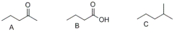 <strong>What is the correct order of boiling points for the following compounds? </strong> A) A > B > C B) C > B > A C) B > A > C D) A > C > B