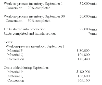 <strong>Talamoto Co.manufactures a single product that goes through two processes - mixing and cooking.The following data pertains to the Mixing Department for September. Material P is added at the beginning of work in the Mixing Department.Material Q is also added in the Mixing Department,but not until units of product are forty percent completed with regard to conversion.Conversion costs are incurred uniformly during the process. Cost per equivalent unit for Material Q under the weighted-average method is calculated to be:</strong> A)$5.10. B)$2.60. C)$2.50. D)$2.30. E)$5.40.