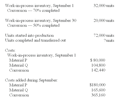 <strong>Talamoto Co.manufactures a single product that goes through two processes - mixing and cooking.The following data pertains to the Mixing Department for September. Material P is added at the beginning of work in the Mixing Department.Material Q is also added in the Mixing Department,but not until units of product are forty percent completed with regard to conversion.Conversion costs are incurred uniformly during the process. Cost per equivalent unit for conversion under the weighted-average method is calculated to be:</strong> A)$5.10. B)$2.60. C)$2.50. D)$2.30. E)$5.40.