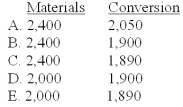 <strong>DeFond Company has a process costing system.All materials are introduced at the beginning of the process in Department One.The following information is available for the month of January: What are the equivalent units for the month of July if the company uses the weighted-average method? </strong> A)A B)B C)C D)D E)E