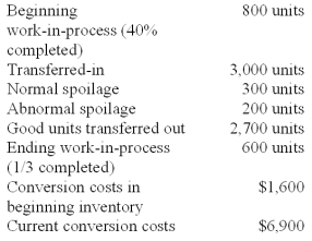<strong>Williams Pharmaceutical Company is a maker of drugs for high blood pressure and uses a process costing system.The following information pertains to the final department of William's blockbuster drug called HBP. Williams calculates separate costs of spoilage by computing both normal and abnormal spoiled units.Normal spoilage costs are reallocated to good units and abnormal spoilage costs are charged as a loss.The units of HBP that are spoiled are the result of defects not discovered before inspection of finished units.Materials are added at the beginning of the process.Using the weighted-average method,what are the total conversion costs of abnormal spoilage?</strong> A)$375. B)$500. C)$625. D)$750. 200 x $2.50 = $500