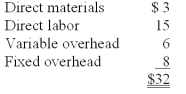 <strong>Plainfield Company manufactures part G for use in its production cycle.The costs per unit for 10,000 units of part G are as follows: Verona Company has offered to sell Plainfield 10,000 units of part G for $30 per unit.If Plainfield accepts Verona's offer,the released facilities could be used to save $45,000 in relevant costs in the manufacture of part H.In addition,$5 per unit of the fixed overhead applied to part G would be totally eliminated.What alternative is more desirable and by what amount? </strong> A)A) B)B) C)C) D)D)