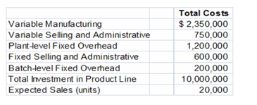 <strong>Johnson Marine has the following costs and expected sales for the coming year.Johnson is considering a number of different methods to determine the price of its product. If Johnson determines price using a 20% markup of life cycle cost,the price is:</strong> A)$262.50 B)$306.00 C)$375.00 D)$364.29 E)$330.00
