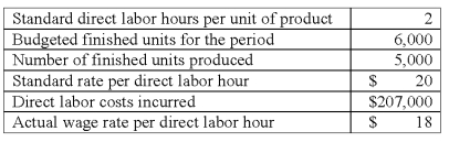 Marv Company's direct labor costs for manufacturing its only product were as follows for October: The direct labor efficiency variance for October was:
