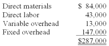 <strong>During October,Rover Industries produced 35,000 units of product with costs as follows: What is Rover's unit cost for October,calculated on the variable costing basis?</strong> A)$3.25. B)$3.75. C)$4.00. D)$4.50. E)$5.00.