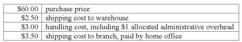 <strong>A company established a branch to sell automobile seat covers.The company purchases these covers and stores them in a warehouse.The covers are then shipped from the warehouse to both the home office and the new branch,FOB destination.Home office management is responsible for setting the transfer price of the covers charged to the branch.Per-unit costs of the covers are: According to the general transfer-pricing formula given in the text,the minimum transfer price that home office should charge the branch is:</strong> A)$62.50. B)$63.50. C)$66.00. D)$68.00. E)$69.00.
