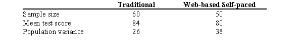 <strong>An educational researcher is analyzing the test scores for physics students taught using two different methods - a traditional method, and a web-based self-paced method. Can he conclude, at = .05, that the test scores in the web-based self-paced method are lower? </strong> A) The data supports the claim because the test value 1.68 is greater than than the critical value 1.65. B) The data supports the claim because the test value 1.68 is less than than the critical value 1.96. C) The data supports the claim because the test value 3.66 is greater than than the critical value 1.96. D) The data supports the claim because the test value 3.66 is greater than than the critical value 1.65.