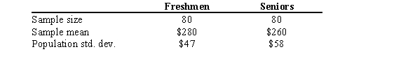 <strong>In October, the campus bookstore asked a random set of freshmen and seniors how much they had spent on textbooks that semester. The bookstore believes that the two groups spent the same amount. What is an appropriate test value for a z test? </strong> A) 0.29 B) 8.35 C) 2.40 D) 1.23