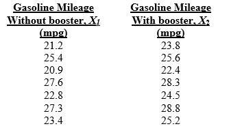 <strong>Use the following to answer questions A researcher wanted to determine if using an octane booster would increase gasoline mileage. A random sample of seven cars was selected; the cars were driven for two weeks without the booster and two weeks with the booster. Use the definitions of X<sub>1</sub> and X<sub>2</sub> as given in the table. Consequently, D = X<sub>1</sub>-X<sub>2</sub>. What critical value should be used at α = 0.05?</strong> A) -2.447 B) -2.365 C) -1.943 D) -1.895