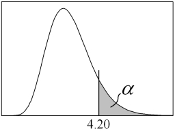 <strong>Determine the value of α as shown below in the graph of an F distribution. The degrees of freedom for the numerator are seven, and the degrees of freedom for the denominator are nine. </strong> A) 0.01 B) 0.025 C) 0.05 D) 0.1