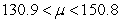 <strong>The prices (in dollars) for a graphing calculator are shown below for 8 online vendors. Estimate the true mean price for this particular calculator with 95% confidence. </strong> A) B) C) D)