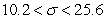 <strong>Find the 95% confidence interval for the standard deviation of the lengths of pipes if a sample of 11 pipes has a standard deviation of 14.6 inches.</strong> A) B) C) D)