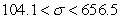 <strong>Find the 95% confidence interval for the standard deviation of the lengths of pipes if a sample of 11 pipes has a standard deviation of 14.6 inches.</strong> A) B) C) D)