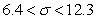 <strong>The prices (in dollars) for a graphing calculator are shown below for 8 online vendors. Estimate the population standard deviation in price with 90% confidence. </strong> A) B) C) D)