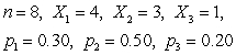 <strong>Use the multinomial formula and find the probability for the following data. </strong> A) 0.057 B) 0.095 C) 0.333 D) 0.851