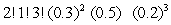 <strong>Use the multinomial formula to find the probability for the following situation. X<sub>1</sub> = 2, X<sub>2</sub> = 1, X<sub>3</sub> = 3 when n = 6, p<sub>1</sub> = 0.3, p<sub>2</sub> = 0.5, p<sub>3</sub> = 0.2</strong> A) <sup> </sup> B) C) D)