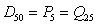 <strong>Which of the following is true?</strong> A) B) C) D)