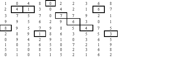 <strong>A particular baseball player gets, on average, three hits for every ten times he comes to bat. In a typical game, he comes to bat five times. Use the random numbers table below to simulate his hitting in ten games. Let an entry in the table correspond to one time at bat, 0-2 corresponds to getting a hit, and 3-9 corresponds to not getting a hit. The highlighted numbers were selected at random, and a different one should be used to start each of the player's simulated games. That is, use a highlighted number and the four numbers below it to represent his batting in one game. In how many of the ten simulated games did he get three or more hits? </strong> A) 2 B) 3 C) 4 D) 5