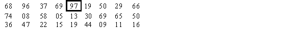 Simulate ten coin tosses using the following random numbers table. Represent the first toss with the highlighted number, then move down the column number-by-number moving from the bottom a column to the top of the next column to the right until ten numbers have been chosen. If the odd numbers represent tails, and the even numbers represent heads, how many tails are there in the group of ten simulated tosses?