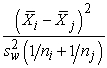 <strong>Complete the formula for the sum of squares between groups: </strong> A) B) C) D)