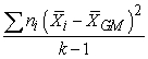 <strong>Complete the formula for the Tukey test: q =</strong> A) B) C) D)