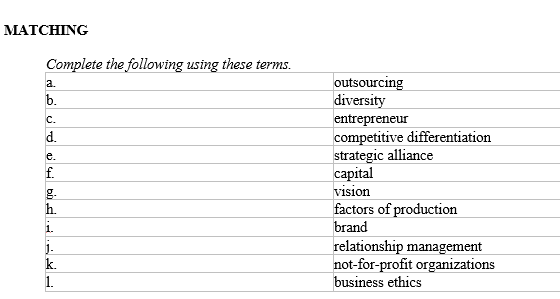 MATCHING _____ is the unique combination of organizational abilities,products,and approaches that sets a company apart from competitors in the minds of consumers.