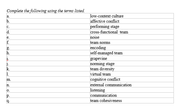 MATCHING The _____ is an internal channel that informally passes information from unofficial sources.