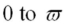 <strong>The range of feasible values for the multiple coefficient of determination is from ________.</strong> A) B)-1 to 0 C)-1 to 1 D)0 to 1 E)