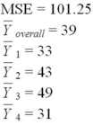 Consider the following calculations for a one-way analysis of variance from a completely randomized design with 20 total observations.The response variable is sales in millions of dollars and four treatment levels represent the four regions that the company serves. Perform a pairwise comparison between treatment mean 1 and treatment mean 4 by computing a Tukey 95 percent simultaneous confidence interval.