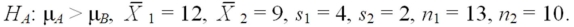 <strong>Given the following information about a hypothesis test of the difference between two means based on independent random samples,which one of the following is the correct rejection region at a significance level of .05? </strong> A)Reject H<sub>0</sub> if t> 1.96 B)Reject H<sub>0</sub> if t> 1.645 C)Reject H<sub>0</sub> if t> 1.721 D)Reject H<sub>0</sub> if t> 2.08 E)Reject H<sub>0</sub> if t> 1.782