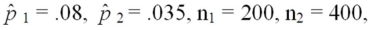 When we test H<sub>0</sub>: p<sub>1</sub> - p<sub>2</sub> ≤ .01,H<sub>A</sub>: p<sub>1</sub> - p<sub>2</sub>> .01 at α = .05 where can we reject the null hypothesis?