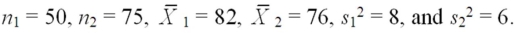 Find a 95 percent confidence interval for μ<sub>1</sub> - μ<sub>2</sub>,where Assume unequal variances.