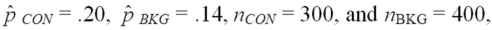 We are testing the hypothesis that the proportion of winter-quarter profit growth is more than 2 percent greater for consumer industry companies (CON)than for banking companies (BKG).At α = .10,given that can we reject the null hypothesis?