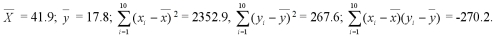 Researchers wish to study fuel consumption rates based on speed.The data from the test car at 10 speeds are below: It can be shown that for these data: Calculate b<sub>1</sub>.