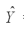 An experiment was performed on a certain metal to determine if the strength is a function of heating time.The simple linear regression equation is = 1 + 1X.The time is in minutes and the strength is measured in pounds per square inch. The 95% confidence interval for the slope is from .564 to 1.436.Can we reject \beta <sub>1</sub> = 0?