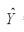 Use the least squares regression equation, = 12.36 + 4.745(X),and determine the predicted value of Y when X = 3.25?