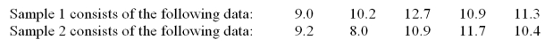 Use the following data and a test of the equality of variances for two populations at \alpha = .10,where sample 1 is randomly selected from population 1 and sample 2 is randomly selected from population 2.Identify the critical value used for testing the equality of the variances.