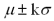 <strong>According to Chebyshev's Theorem,at least what proportion of the data will be within for: k = 2.5</strong> A)16% B)40% C)68% D)60% E)84%