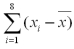 In a study of the factors that affect success in economics,data were collected for 8 business students.Scores on a calculus placement test are given with economics final exam scores.The data are below: It can be shown that for these data: = 17.75, = 70.38, <sup>2</sup> = 237.50, <sup>2</sup> = 545.875, = 140.75 Calculate the sample covariance.