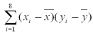 In a study of the factors that affect success in economics,data were collected for 8 business students.Scores on a calculus placement test are given with economics final exam scores.The data are below: It can be shown that for these data: = 17.75, = 70.38, <sup>2</sup> = 237.50, <sup>2</sup> = 545.875, = 140.75 Calculate the sample covariance.