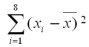 In a study of the factors that affect success in economics,data were collected for 8 business students.Scores on a calculus placement test are given with economics final exam scores.The data are below: It can be shown that for these data: = 17.75, = 70.38, = 237.50, = 545.875, = 140.75 Calculate the sample correlation coefficient.